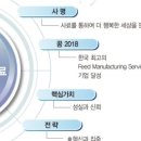 한일닭유통 네이버블로그