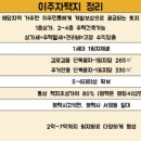 이주자택지 끝 이미지