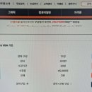 [HD]엑셀 2019 매크로 ＆ VBA 기초 이미지