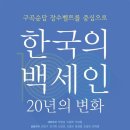 김해모산초등학교 이미지