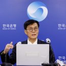 한국은행 이미지