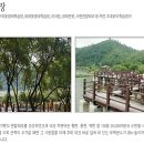 함평자연생태공원캠핑장 이미지
