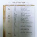 역삼성모내과의원 네이버블로그