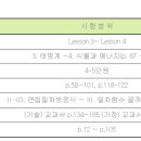 인천계양대일학원
