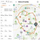 북정근린공원 | 서울 한양도성길 2 (배재학당 ~ 인왕산~ 북악산~흥인지문 ~ 광희문) 2023.5.15일