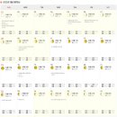 은하수목장 이미지