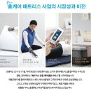더비젼닥터