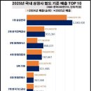 광동건설(주) 이미지