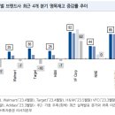 의류 OEM - 비정상의 정상화 이미지