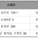 울산약국 이미지