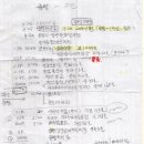 석보우체국 이미지