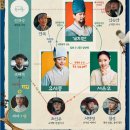 조선메디칼 이미지