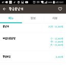 황금불날개 이미지