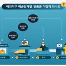 해외구매8