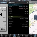 인천지하철1호선 캠퍼스타운역 이미지