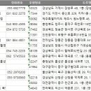 익산원예농협로컬푸드복합매장