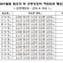 청우세탁 이미지