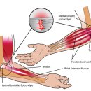 서울진마취통증의학과의원 이미지
