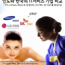 인도와 한국의 IT서비스 기업 비교: TCS, Infosys, Wipro &amp; 삼성SDS, LG CNS, SK C&amp;C를 중심으로 이미지