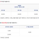 함허동천(매표소) 이미지