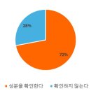 윤스리테일 | 2026년 일본 화장품산업 정보