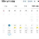 포항교육단 날씨(5.29.월) 이미지