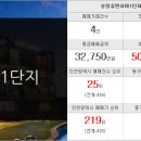 탑지오공인중개사사무소 이미지