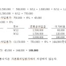[회계학] 26년도 관형재 하계입반시험 정정 사항 이미지