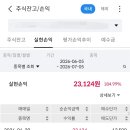 (주)져스텍