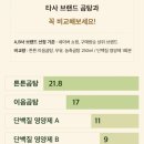 이음상회 이미지