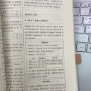 회계사기출/2024년/4번/위험회피수단에서 발생한 OCI의 후속처리 이미지
