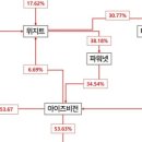제이에스아이글로벌