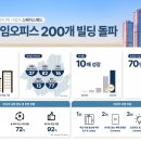 애드업스페이스