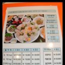 생선횟집 이미지