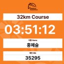 2025.09.28 공주 국제마라톤대회 기록 - 설동범. 홍예슬 이미지