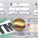 코인놀이터 이미지