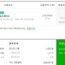 쏠레이빌리지 이미지