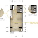 산내마을1단지(행복주택) 이미지