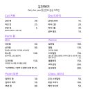 유한헤어 - 시흥시 | 유한헤어