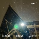 32살, 네 번째 이야기