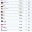 내수시장 이미지