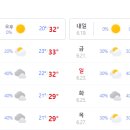홍키통키휘트니스 네이버블로그