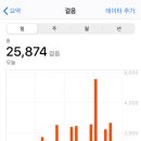 신우문화사 이미지