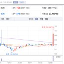 (주) 재영전자 이미지