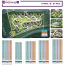 시티프라디움 사거리 이미지