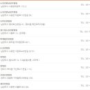 남양주정드림노인전문병원 이미지