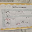 2 | 성남 신데렐라산후조리원_2주 이용후기💘