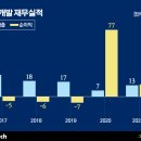 한덕 이미지