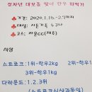 시튼하우스 이미지