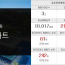 뉴우산부동산중개사무소 이미지